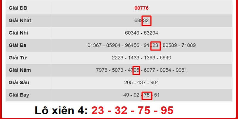 Lô Xiên 4: Kinh Nghiệm Và Cơ Hội Trúng Lớn Từ Nhà 77Bet 4 Phương pháp hiệu quả để chọn số trúng thưởng